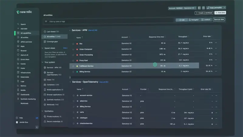 Our expertise in New Relic enables comprehensive performance monitoring and optimization, empowering businesses to maximize efficiency and reliability in their digital operations.